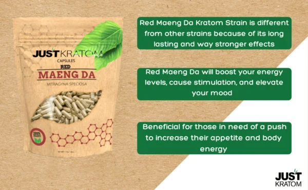 Just Kratom Red Maeng Da Kratom Capsules Info