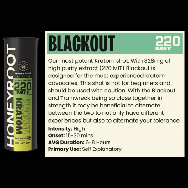 Honeyroot Blackout Kratom 220 MIT Full Spectrum Shot Info