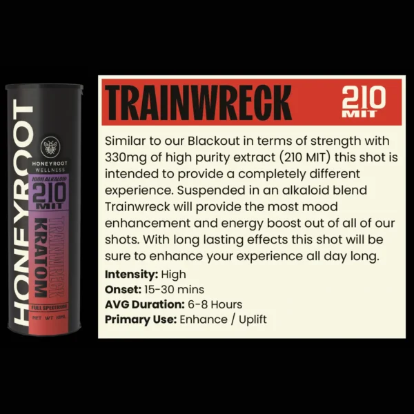 Honeyroot Trainwreck Kratom 210 MIT Full Spectrum Shot Info