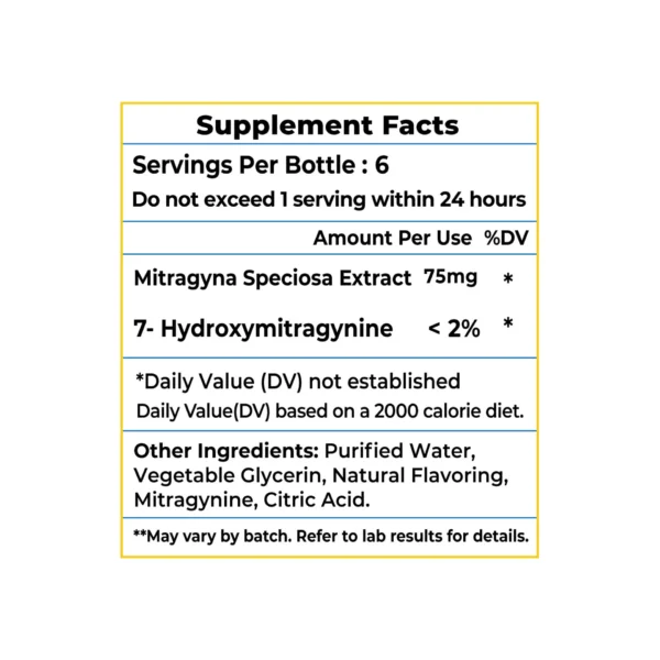 Prof Whytes K-plex 450mg Kratom Extract Shot Supplement Facts