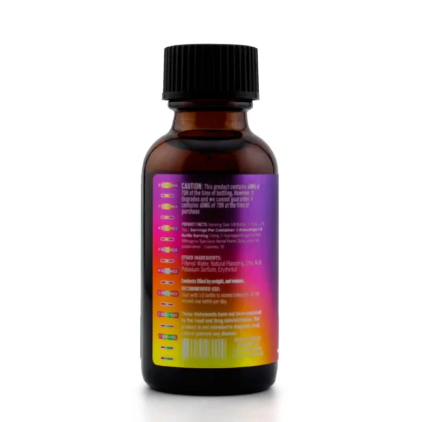 NUNU 7-hydroxymitragynine Infused Shot 30 ml 60 mg Back